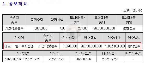 공모개요 사진