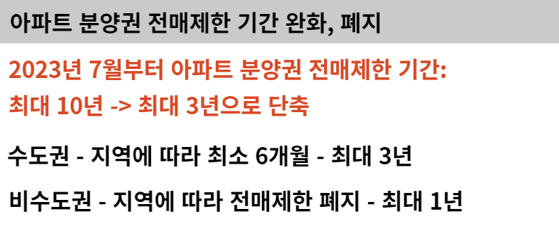 분양권전매제한 실거주의무