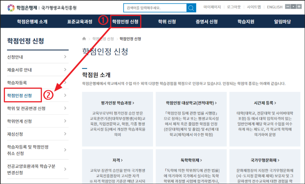 학점은행제 학점인정 신청 실수 방지 체크리스트