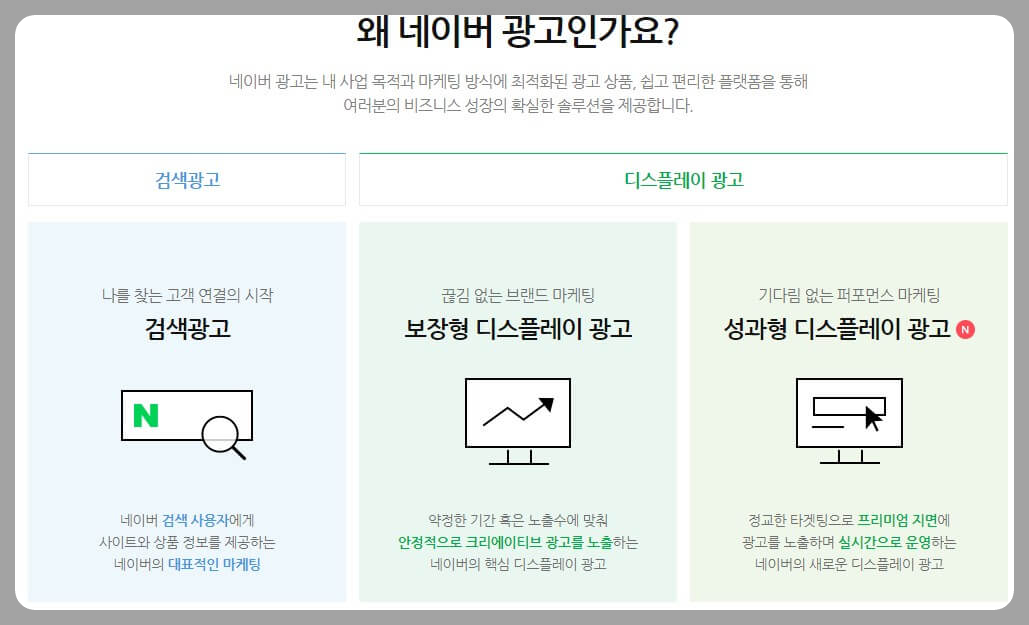 네이버 검색광고