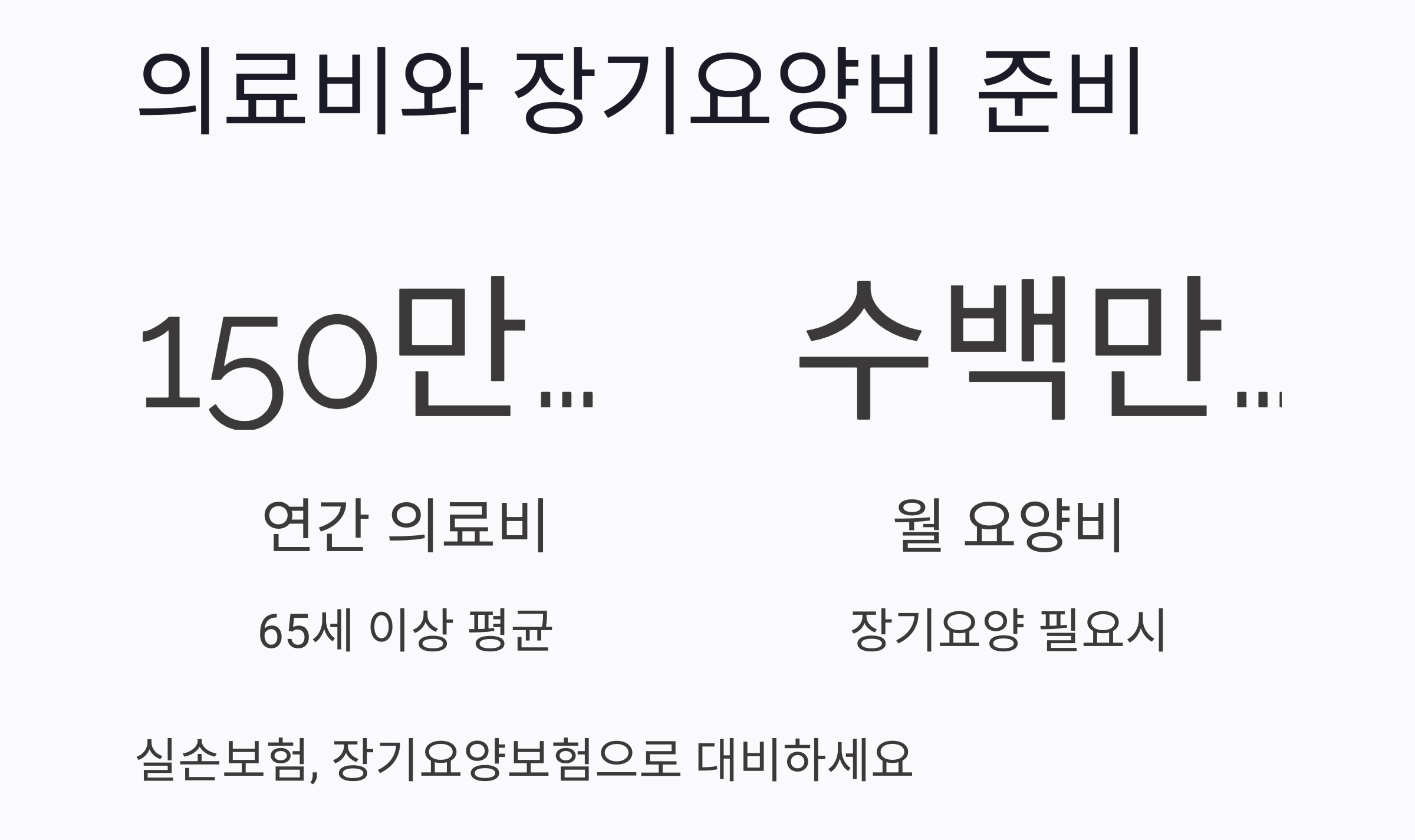노후 연금, 매달 얼마나 필요할까? 현실적인 금액 계산법