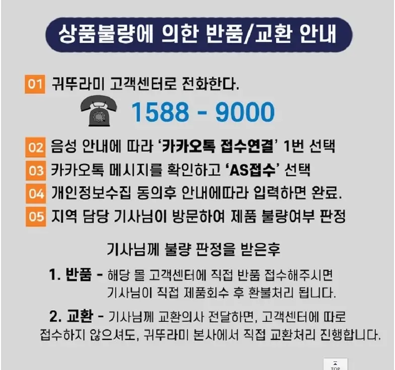 카본매트(탄소매트) 추천, 단점 및 장점