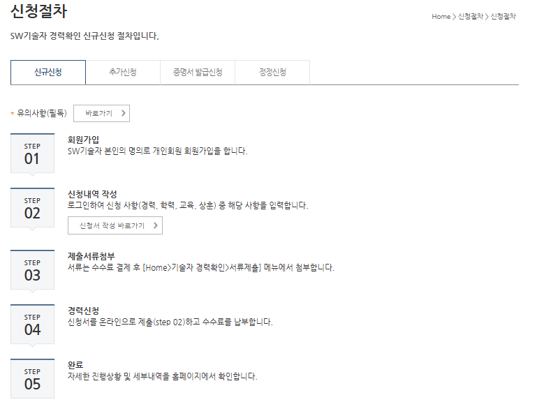 소프트웨어기술자 경력관리시스템 (https://career.sw.or.kr)