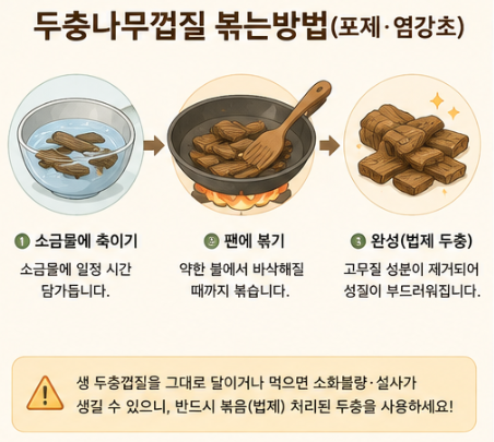 두충나무껍질-효능-먹는법-볶는방법-끓이는법-사용법-부작용