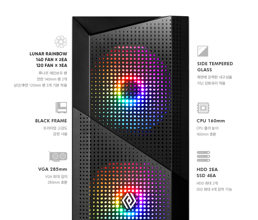 ABKO NCORE Five Pan Tempered Glass