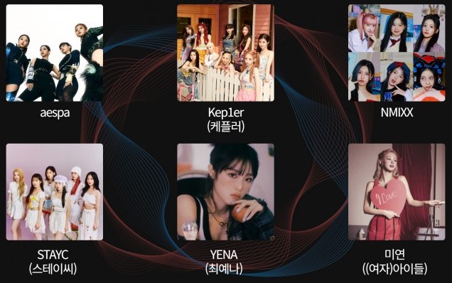 써클차트뮤직어워즈-여자라인업