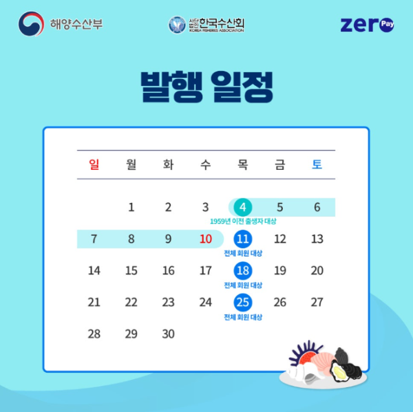 대한민국수산대전상품권-4월-발행-일정