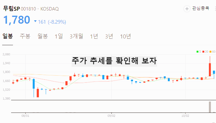 제지 관련주 대장주 테마주 수혜주 TOP5