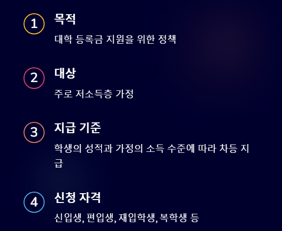 국가장학금 1유형 지급일 꿀팁