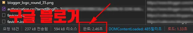 구글 블로거 로딩 속도