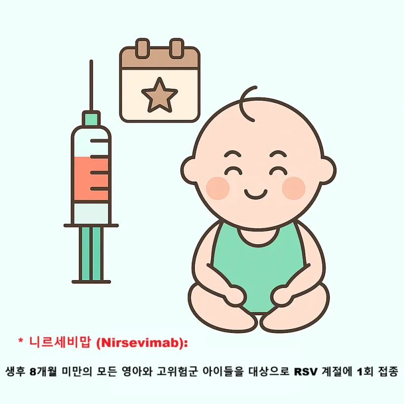 최신 RSV 예방 주사를 맞는 영유아를 상징하는 일러스트.