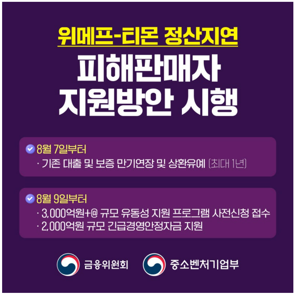 일시적경영애로자금신청