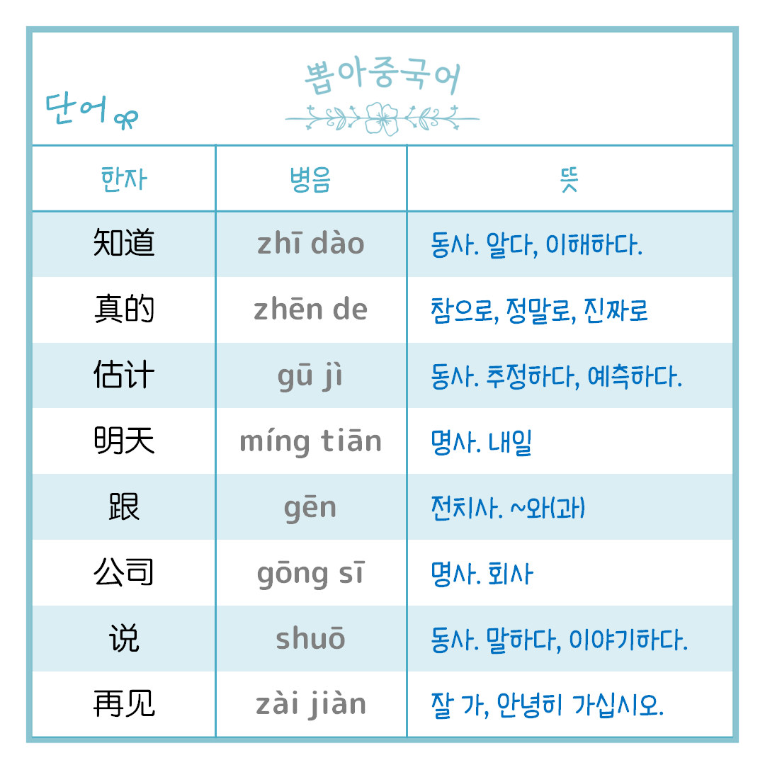 단어