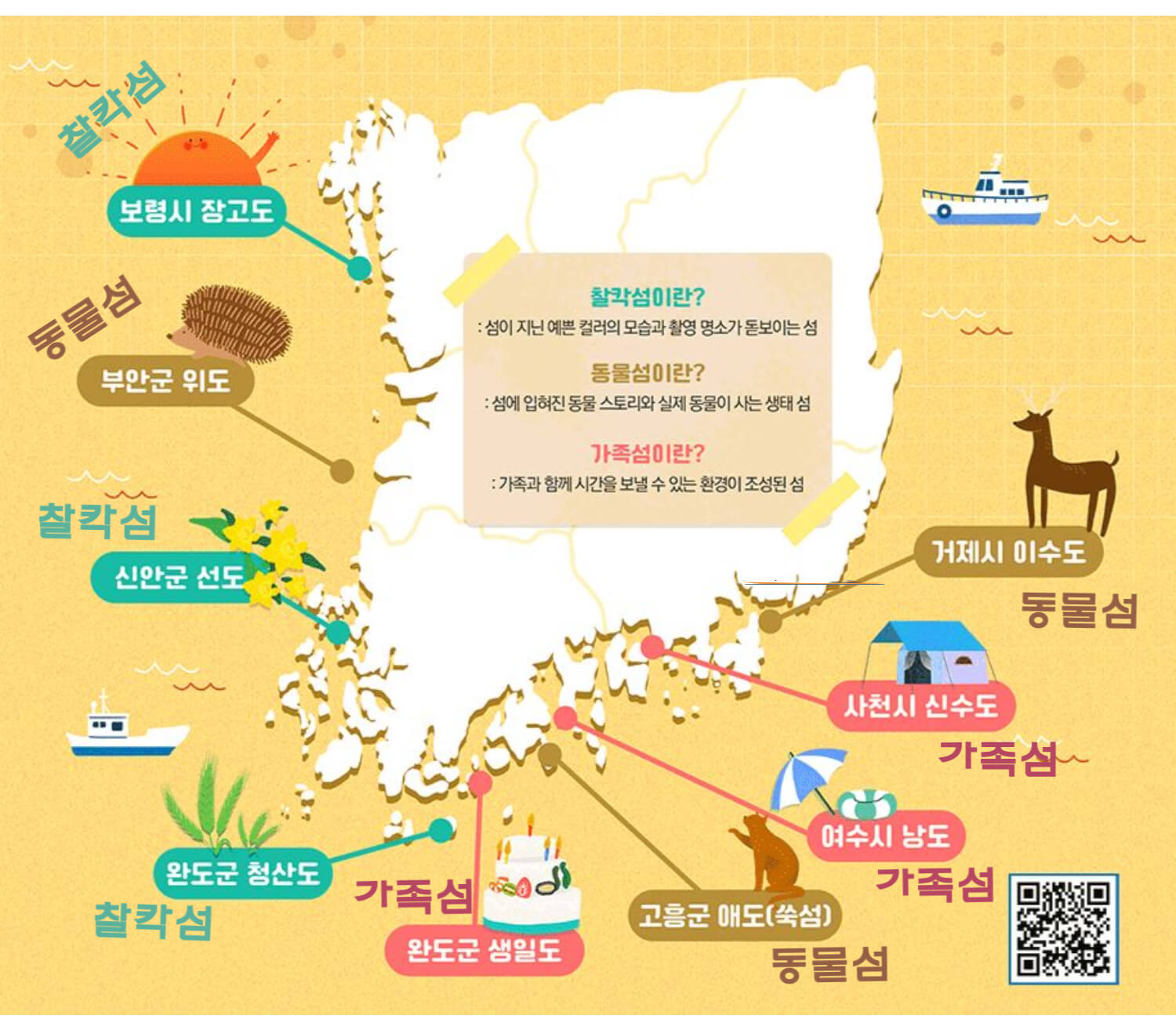 섬9곳을찰칵섬3곳동물섬3곳가족섬3곳을알아보자