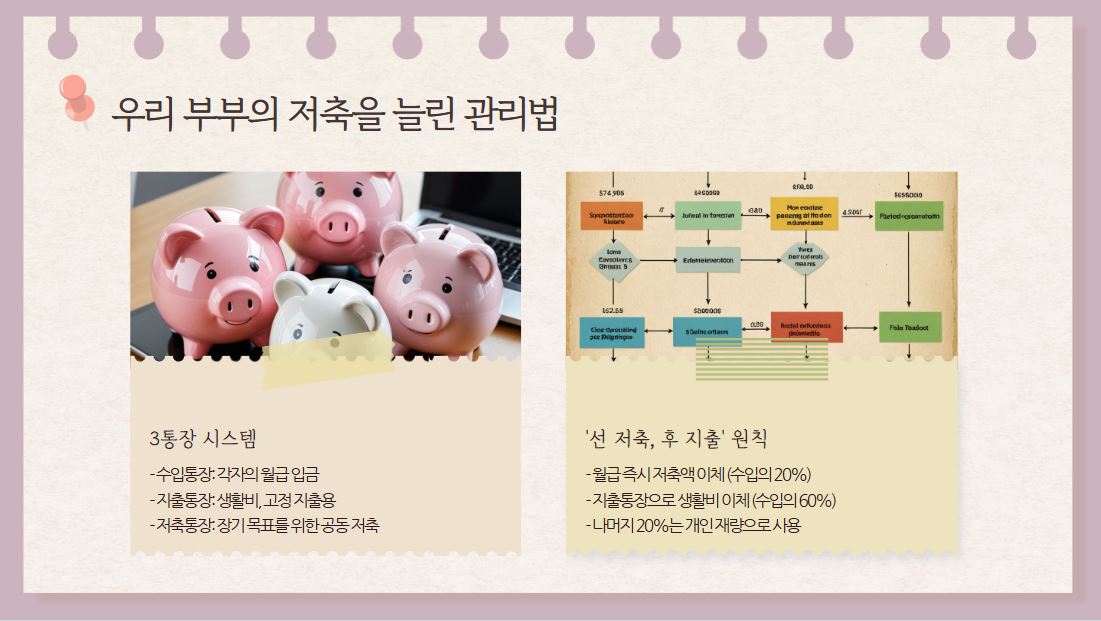 우리 부부의 저축을 늘린 공동 통장 관리법