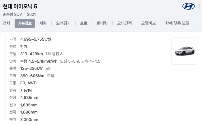 아이오닉5-제원