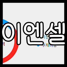 이엔셀 보호예수