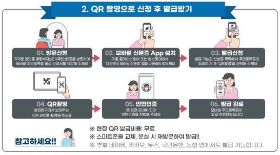 모바일주민등록증