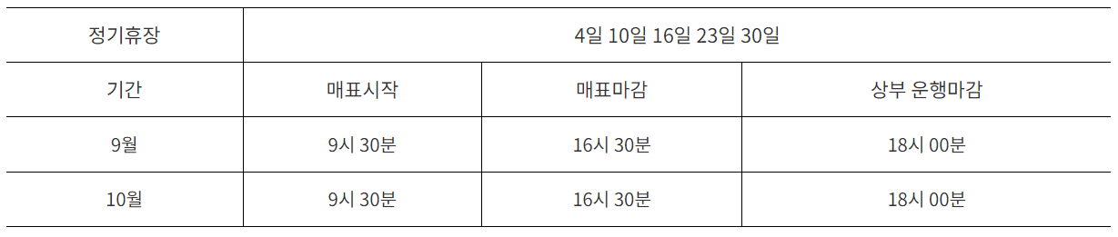 청풍호 모노레일 이용시간