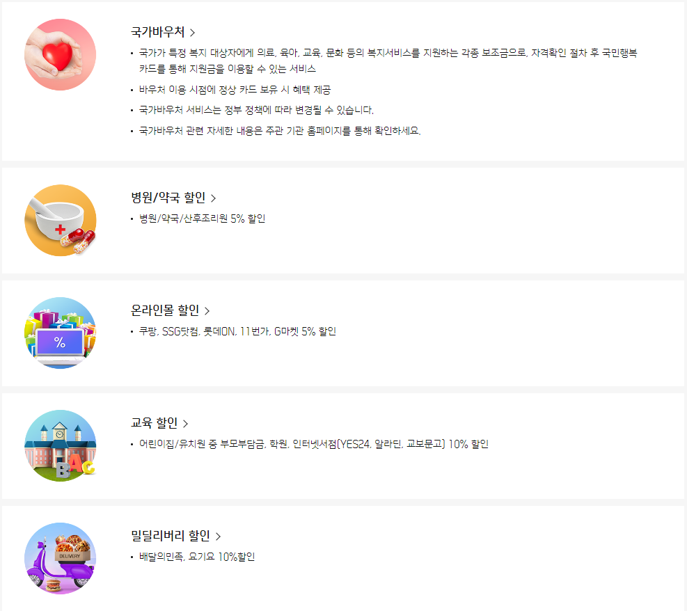 국민행복카드 카드사별 혜택