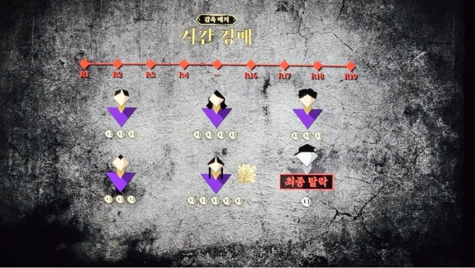 시간경매 감옥매치