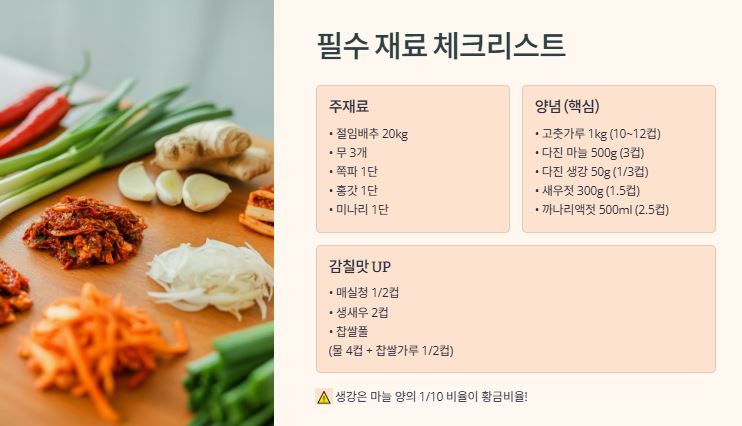 김장 재료 리스트