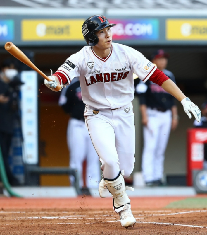 WBSC 프리미어 12 선수 명단