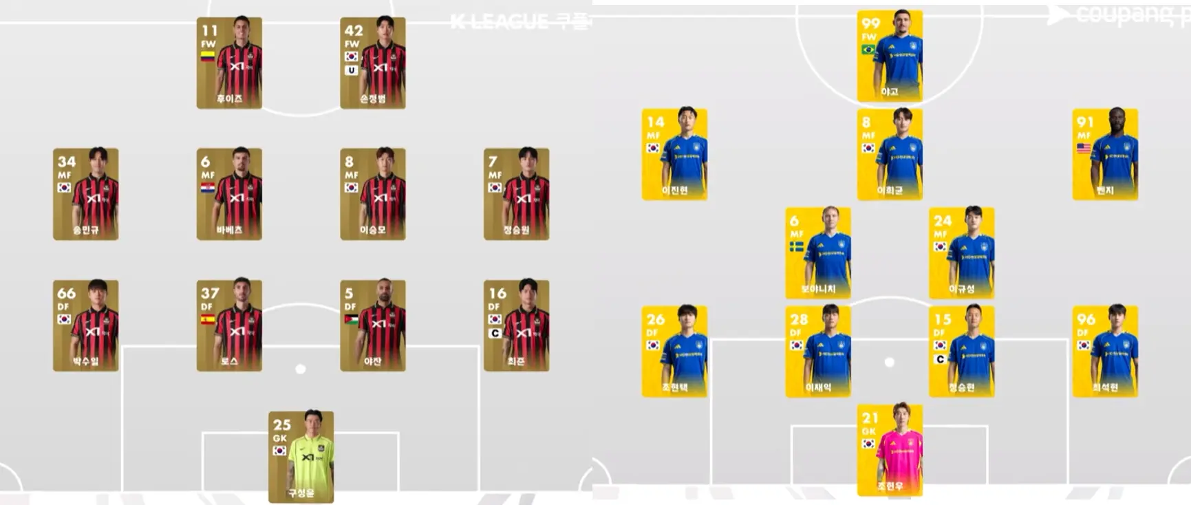 FC 서울과 울산 HD의 경기 선발 라인업 이미지