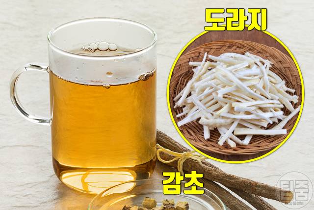 목감기에 좋은 차 도라지차 목감기 빨리 낫는법