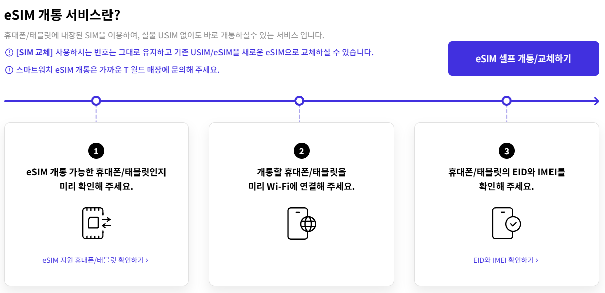 E심 개통방법