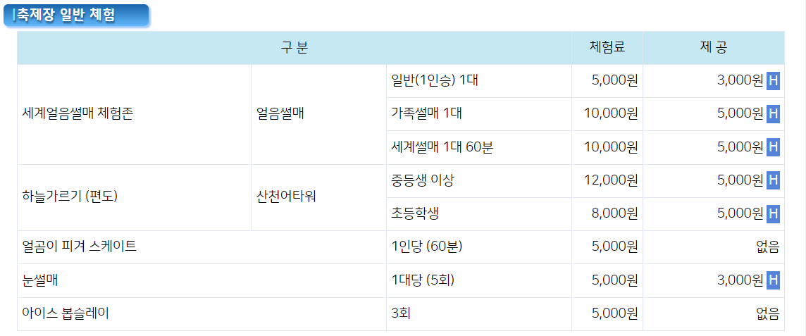 가격표