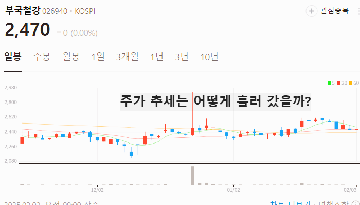 미국 관세 관련주 대장주 테마주 주식 TOP7