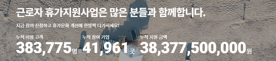 정부 휴가비 지원