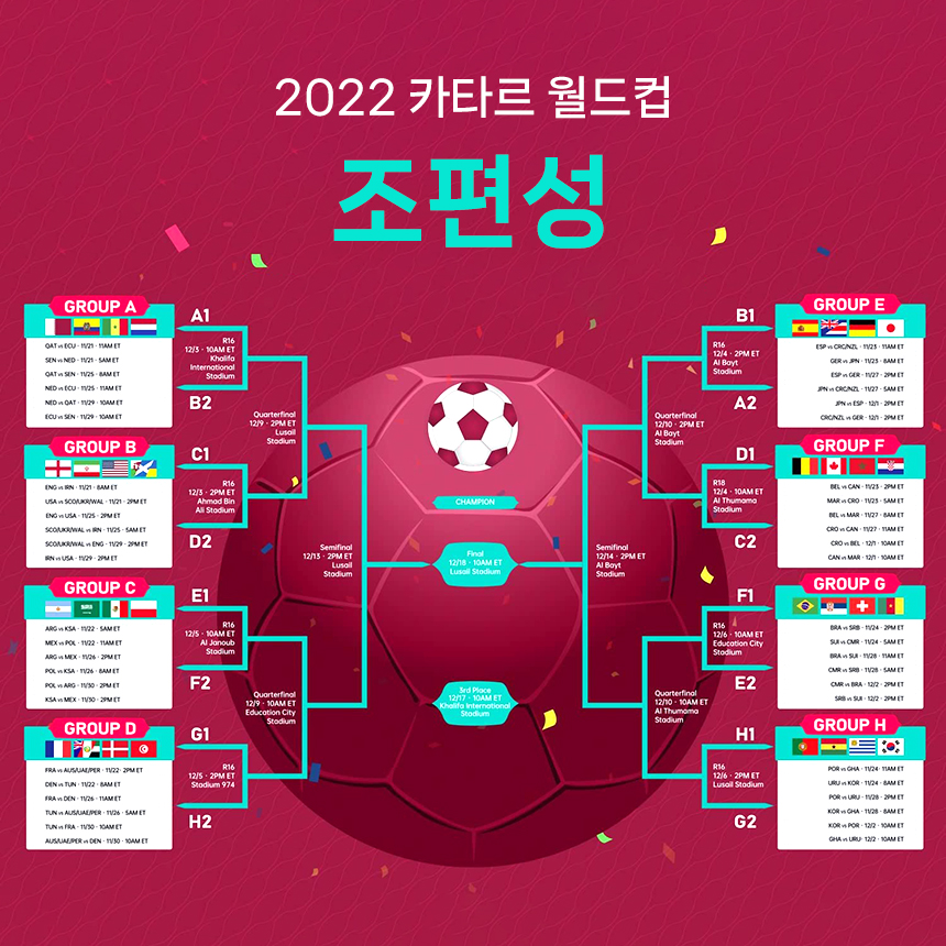 카타르 월드컵 중계 방송사