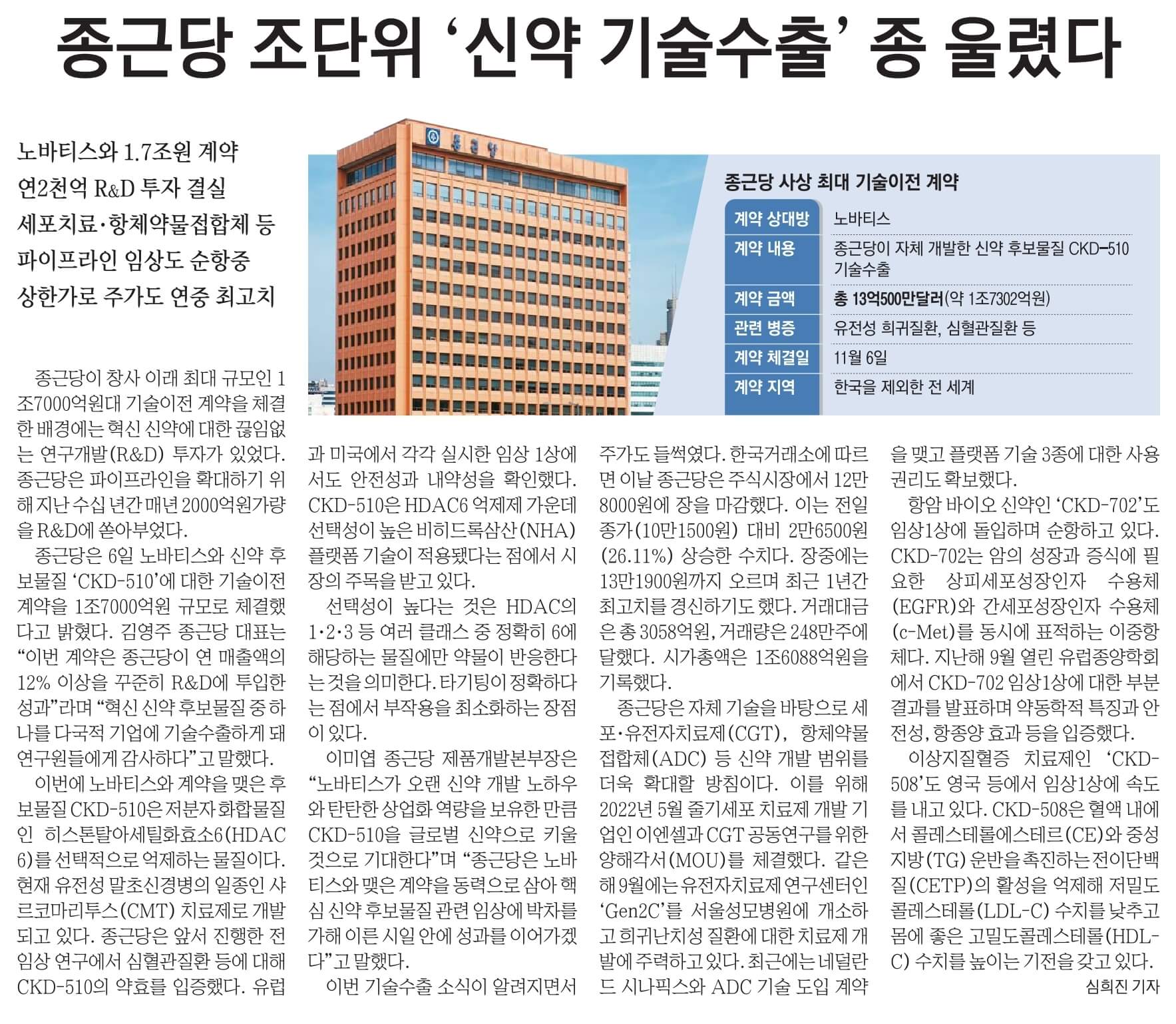 11월 7일 신문스크랩