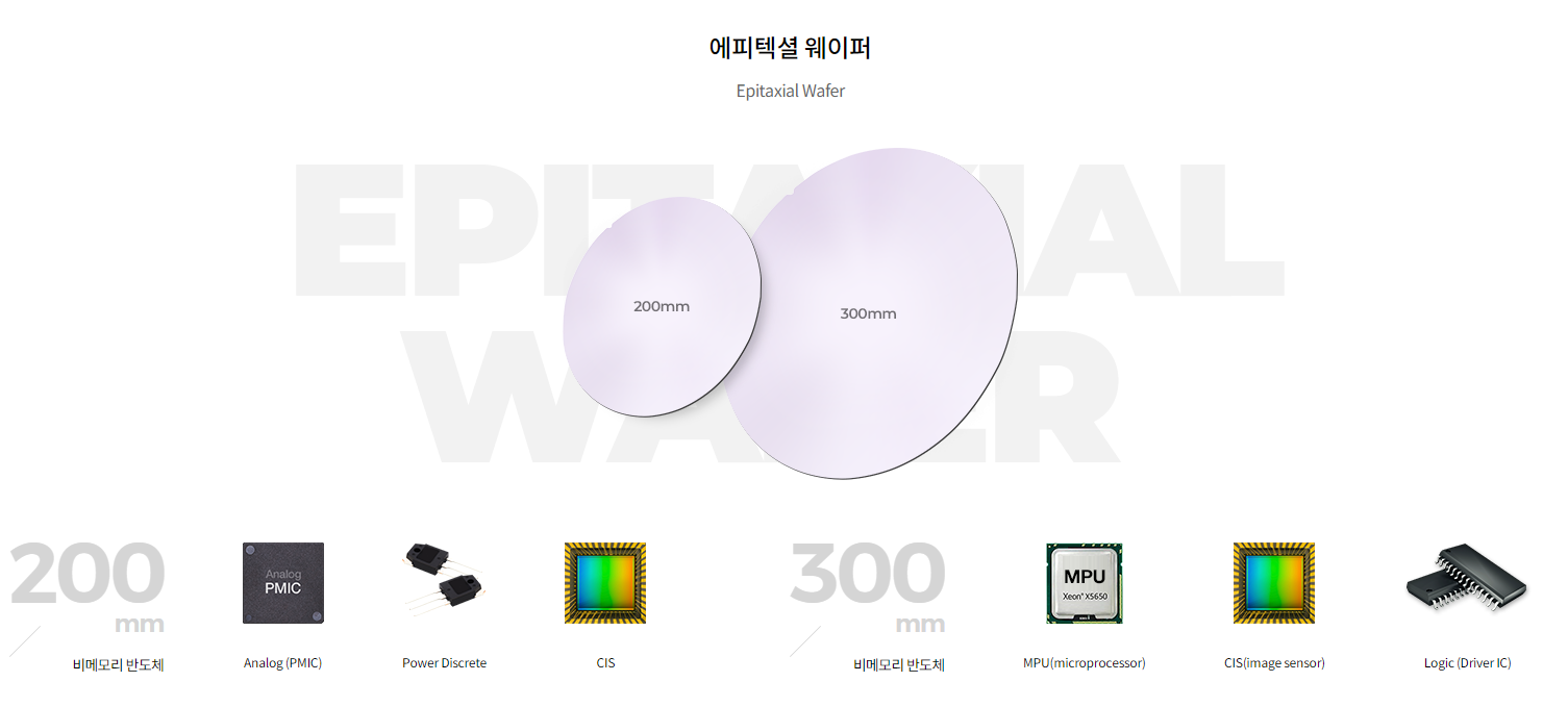 SK실트론-연봉-합격자 스펙-신입초봉-외국어능력