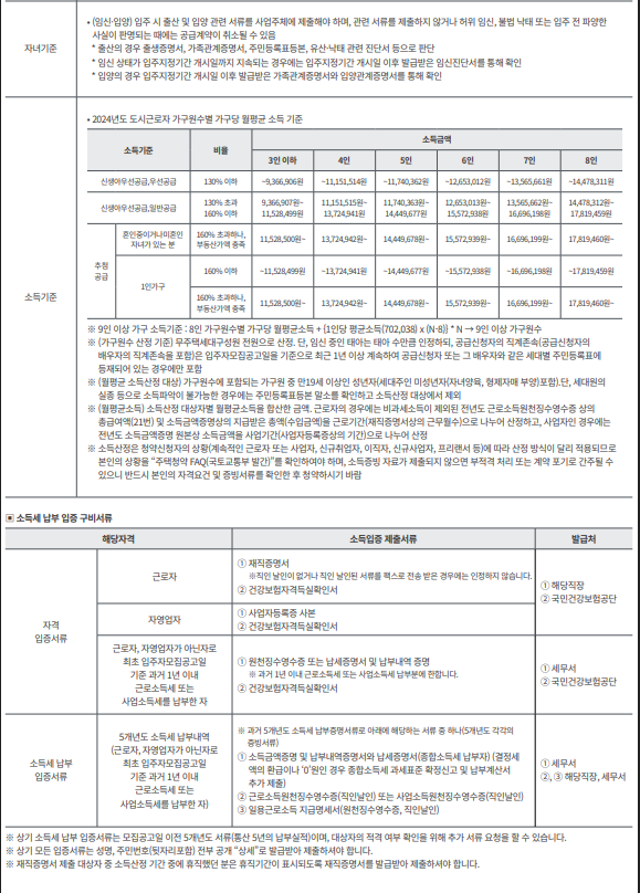 반포 래미안 트리니원 아파트 청약안내문 - 생애최초