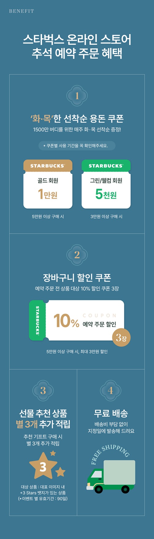 2025 스타벅스 추석 선물 세트 사전예약 주문 혜택 안내