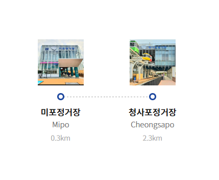 스카이캡슐 정거장