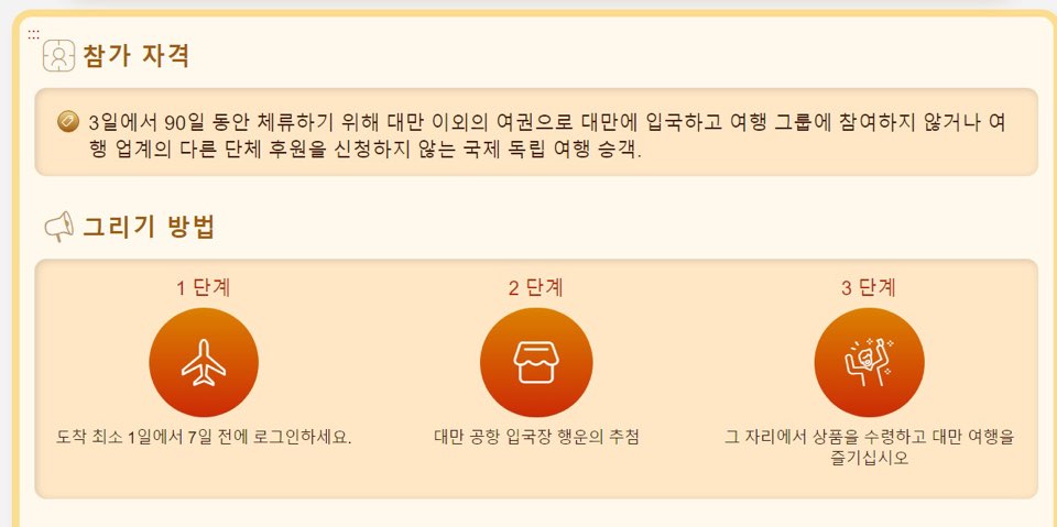 대만여행지원금신청