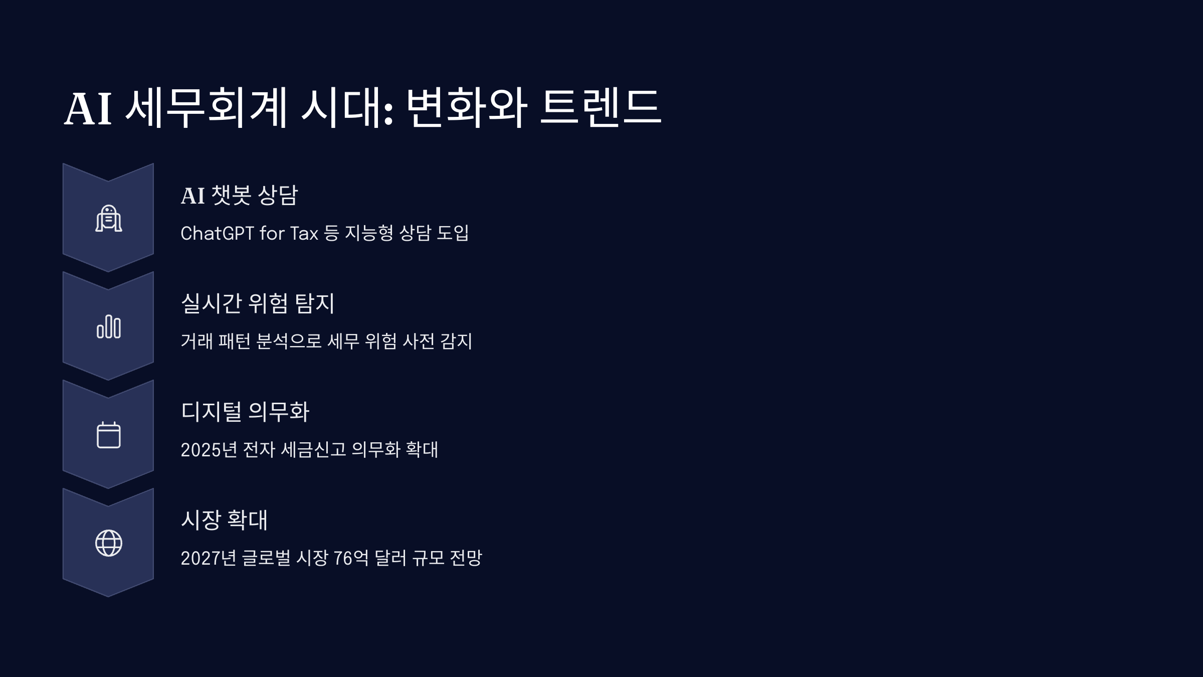 AI 세무회계 시대: 변화와 트렌드