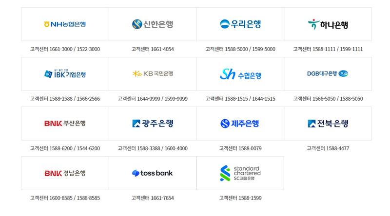 대환 취급기관