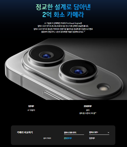 갤럭시S25엣지, 삼성스마트폰, AI폰, 초슬림폰, 스냅드래곤8엘리트, 갤럭시출시일, 스마트폰비교, 갤럭시디자인, 고해상도디스플레이, 프리미엄스마트폰