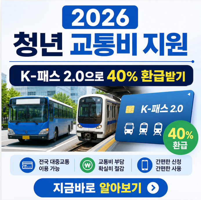 [실전] 2026 청년 교통비 지원 신청방법: K-패스 2.0으로 40% 환급받기