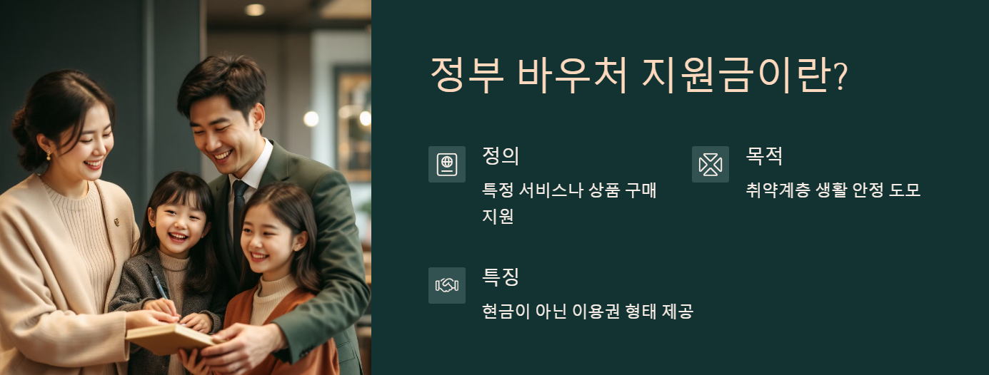 정부 바우처 지원금