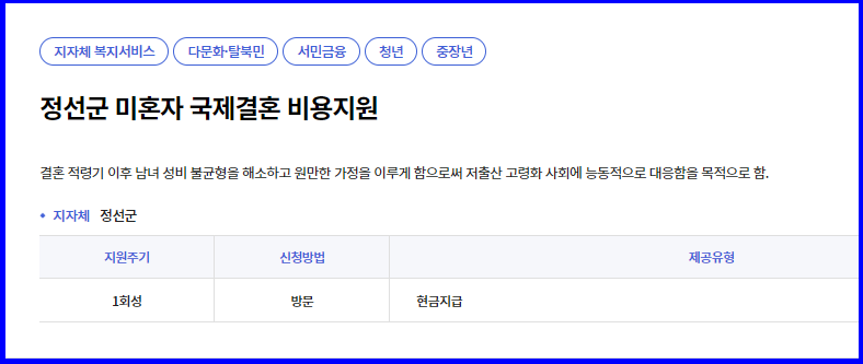 정선군 국제결혼 지원금