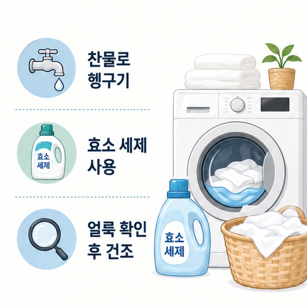 옷과 이불의 피얼룩을 찬물과 효소 세제로 제거하고 얼룩 확인 후 건조하는 방법을 설명한 이미지