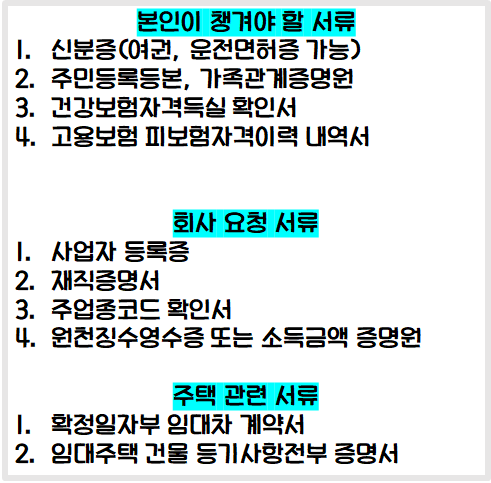 중소기업-청년-전세대출-서류