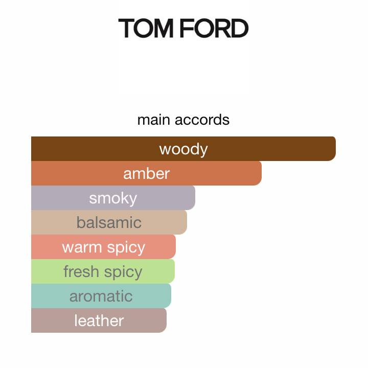 톰포드 에벤퓨메