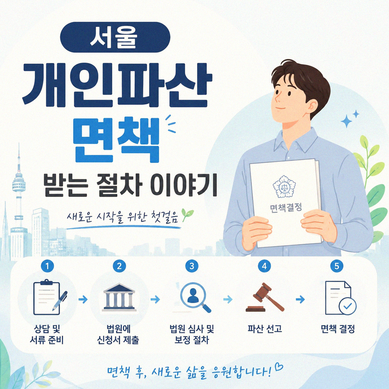 서울 개인파산 신청, 면책받는 변호사 경험담